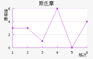 ˹صĦ