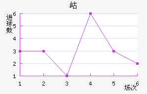 Ხɣ½