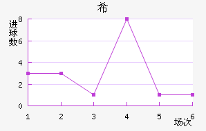 ϣʷسǽ