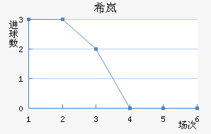 ϣᰲ