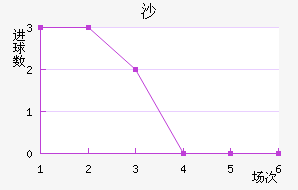 ɳ½
