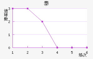 ̩