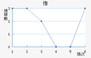 ά˽