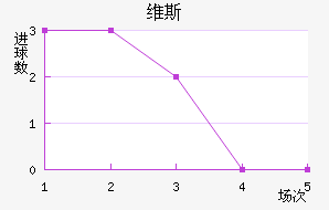 ά˹ǽ