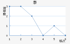 ̩