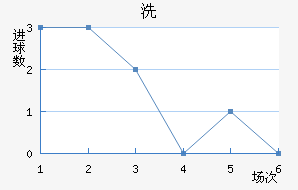 ϴǽ