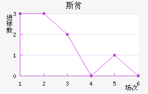 ˹ƶ½