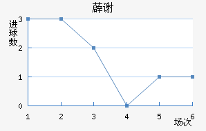 ޵л˹