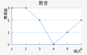 ˹ƶ½
