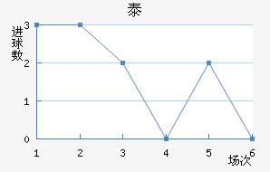 ̩