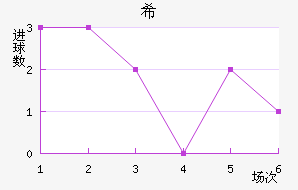 ŵϣ