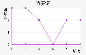 ͸ʵŵ