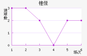 ׶ֶ