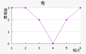 ϣ