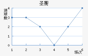 ʥ޿˽