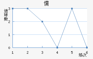 ųǽ
