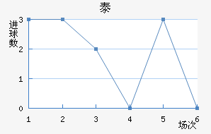 ̩