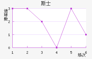 ˹ʿ