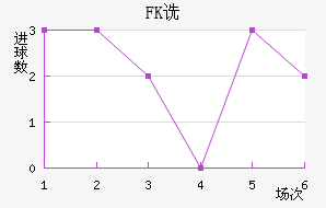 FKڷ