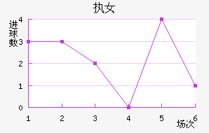 ִŮ