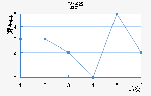 ¸绪ñ