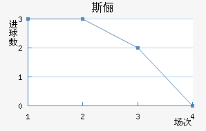 ˹ٳǽ