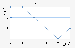 ̩