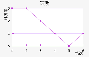 ڵ˹