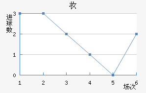 ױǽ