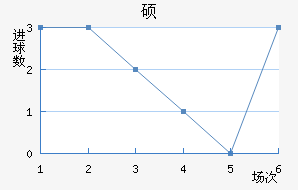 ˶ǽ