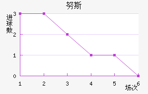 Ŭ˹