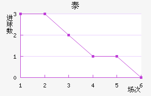 ̩