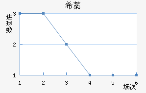 ϣ޻Ү