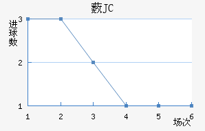޴JC