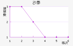 ɳ̩