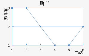 ˹岩ǽ