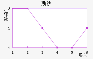 ˹ɳؽ