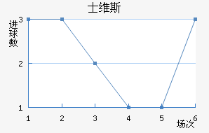 ʿά˹