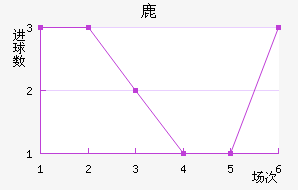 ¹¹ǽ