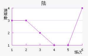 Ī˹½ӽ