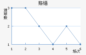 ¸绪ñ