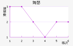 ķɪ