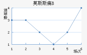 Ī˹˹ʹBӽ