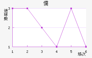 ųǽ