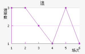 ׷ҽ