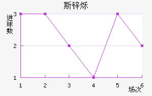 ˹п˸۽