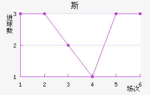 ޘ˹