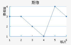 ˹άǽ