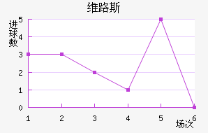ά·˹