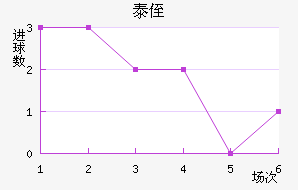 ֶ̩ٽ